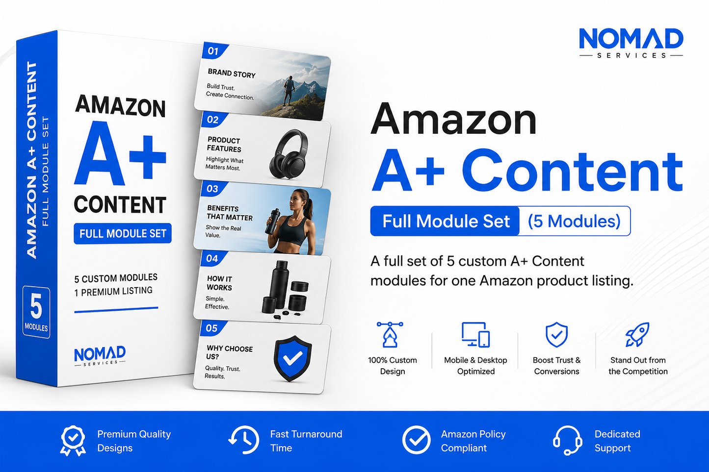 Amazon A+ Content - Full Module Set (5 Modules)