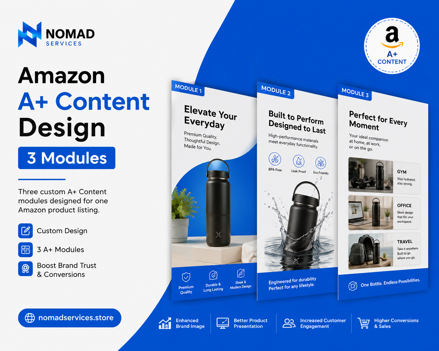 Amazon A+ Content Design - 3 Modules