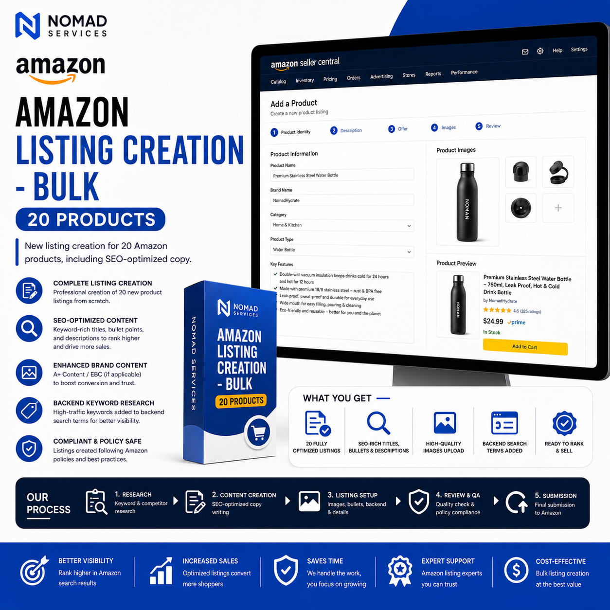 Amazon Listing Creation - Bulk (20 Products)