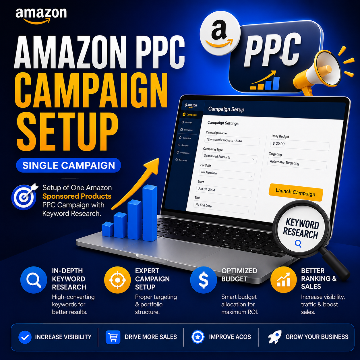 Amazon PPC Campaign Setup (Single Campaign)