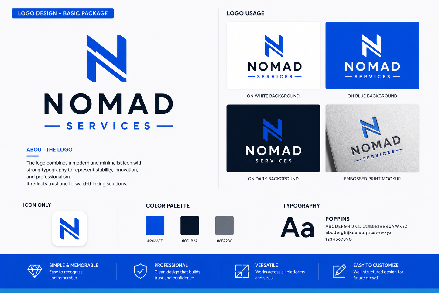 Logo Design - Basic Package (1 Concept)
