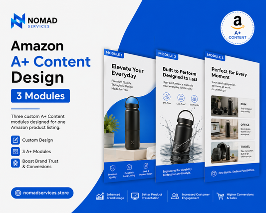 Amazon A+ Content Design - 3 Modules