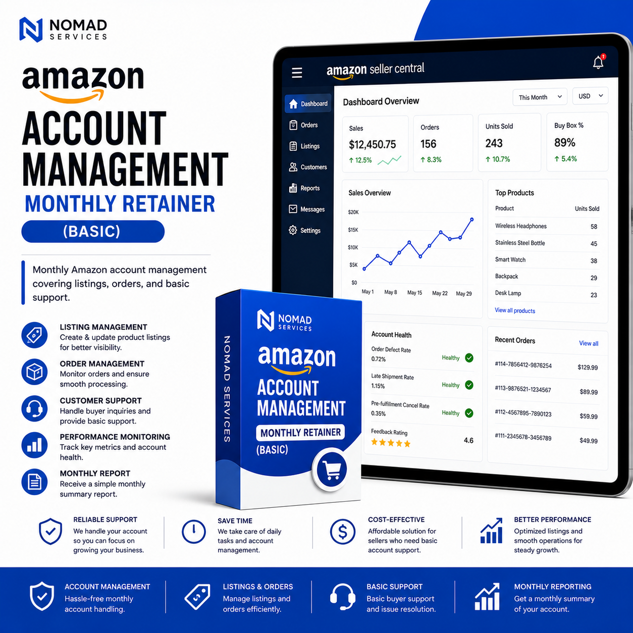 Amazon Account Management - Monthly Retainer (Basic)