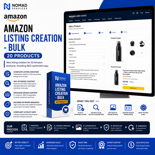 Amazon Listing Creation - Bulk (20 Products)