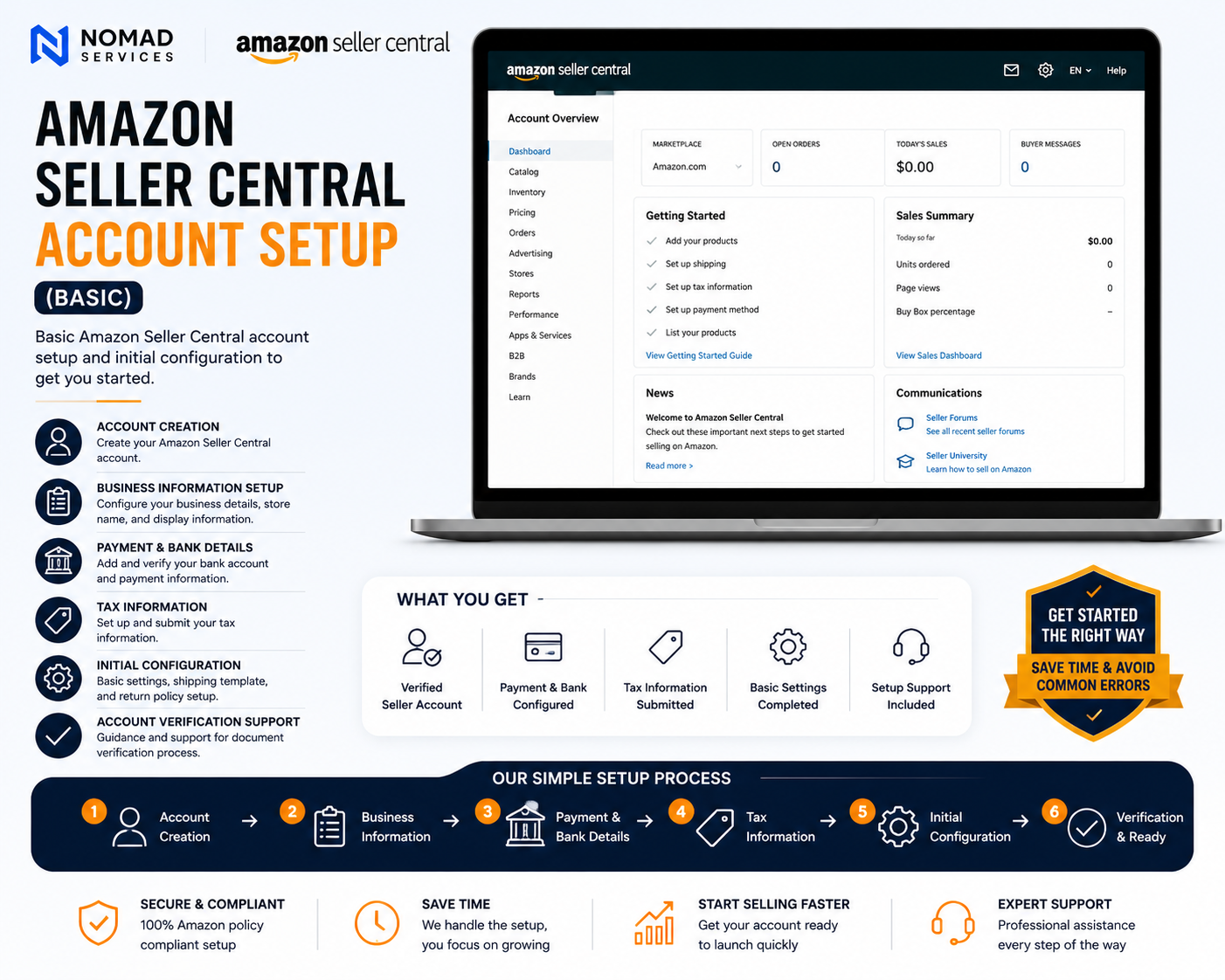 Amazon Seller Central Account Setup (Basic)