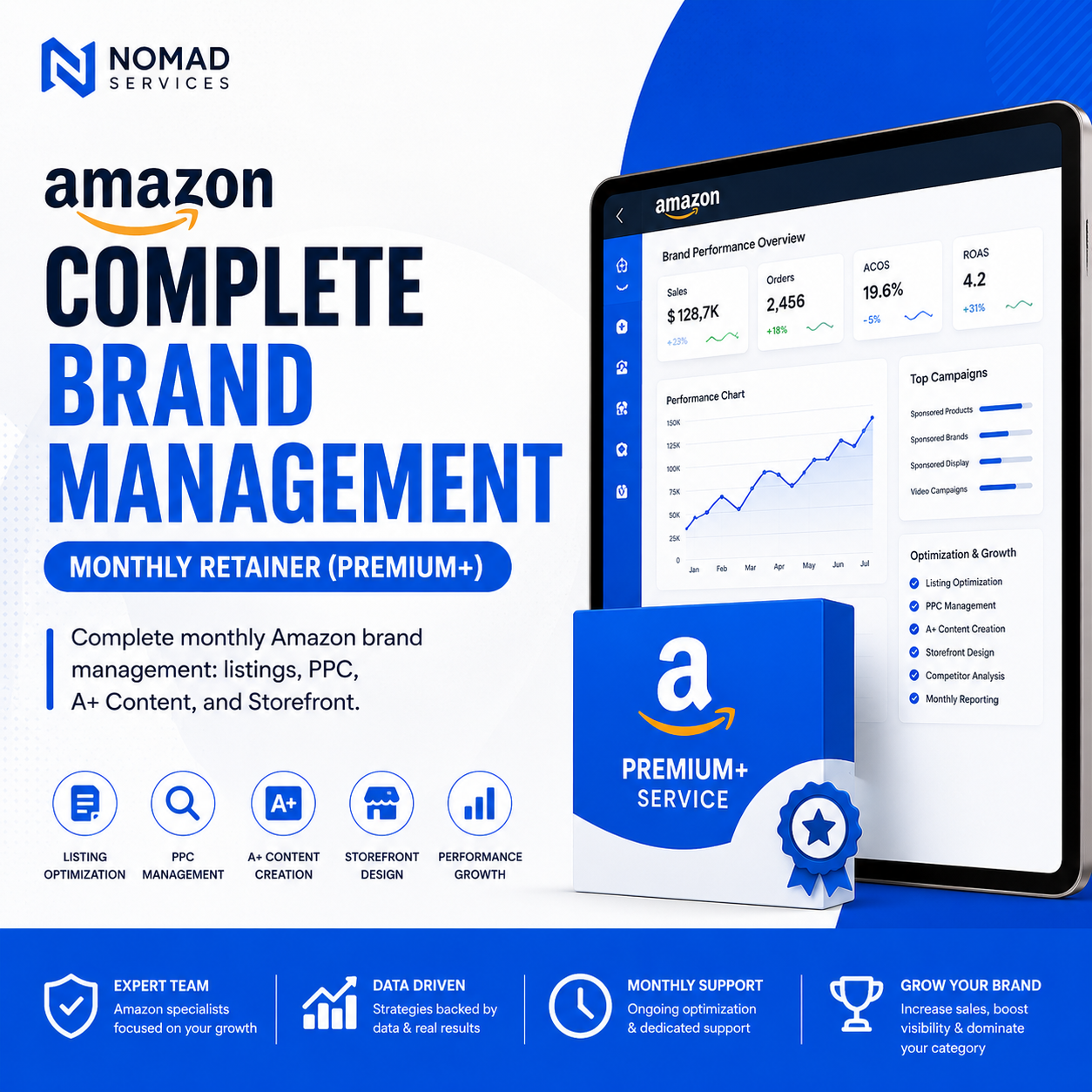 Amazon Complete Brand Management - Monthly Retainer (Premium+)