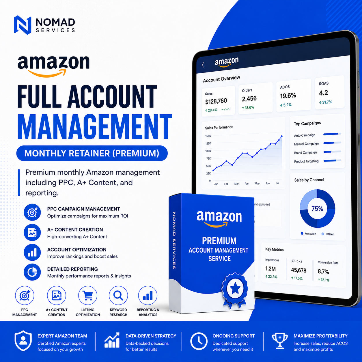 Amazon Full Account Management - Monthly Retainer (Premium)