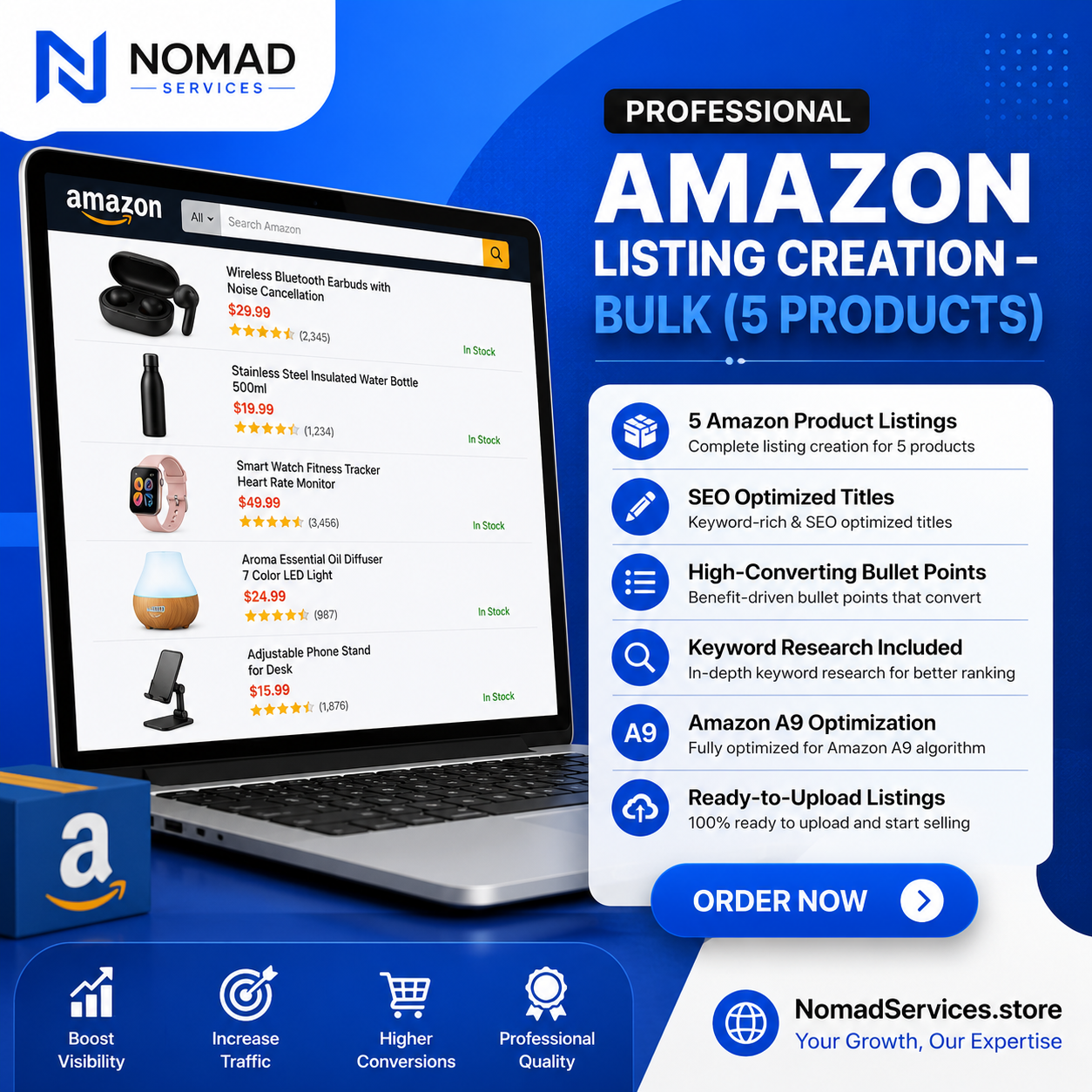 Amazon Listing Creation - Bulk (5 Products)