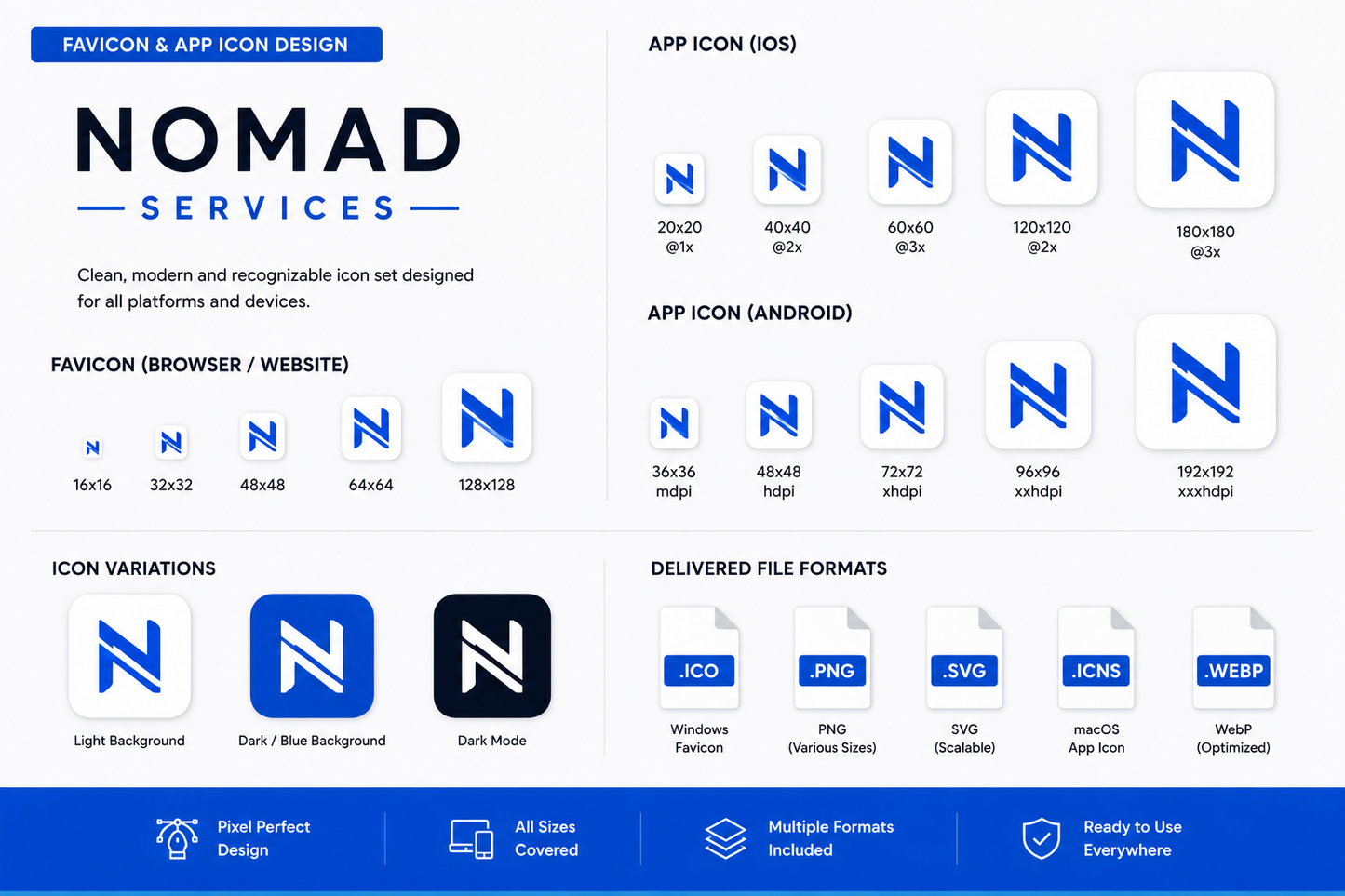 Favicon & App Icon Design
