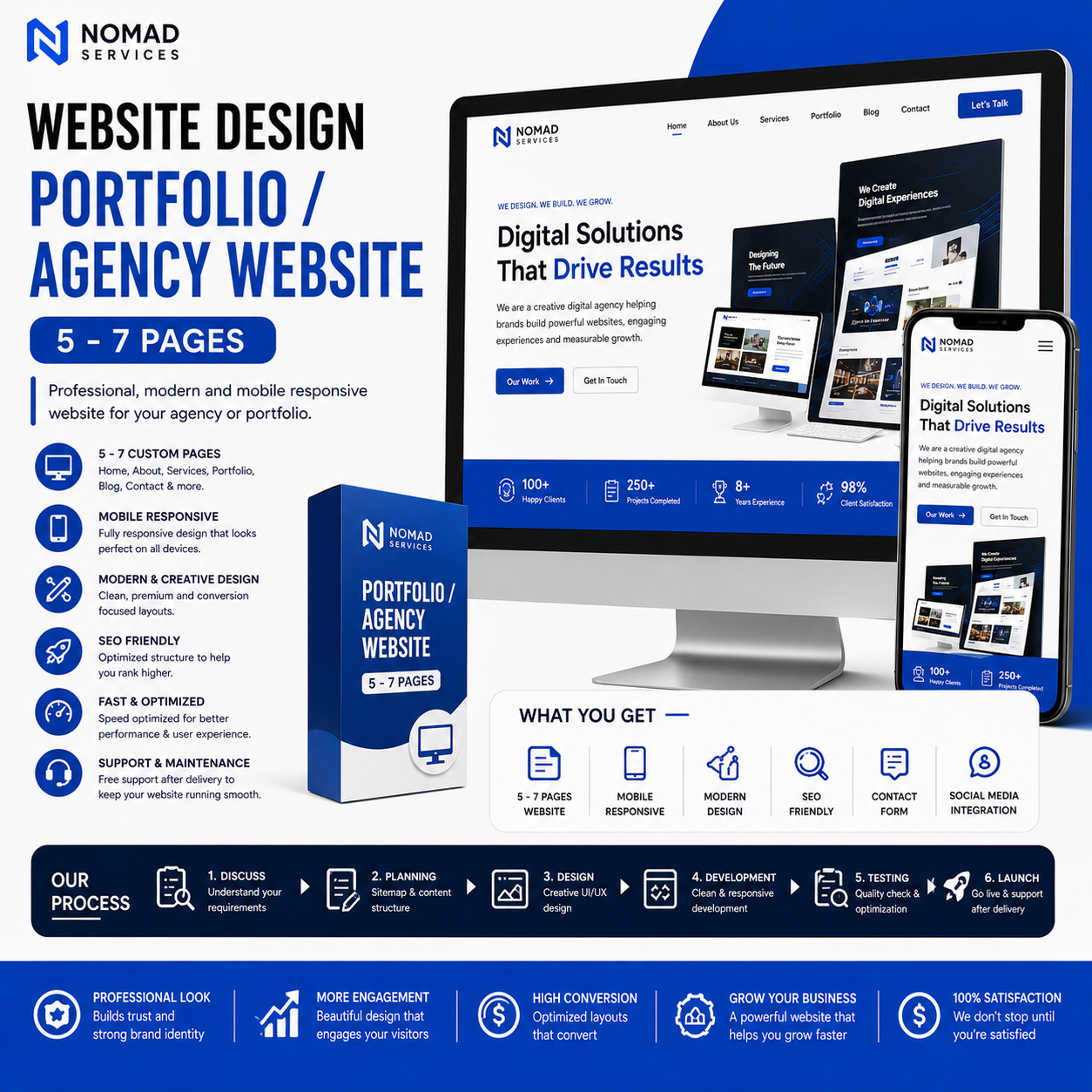 Website Design - Portfolio / Agency Website (5-7 Pages)